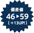 偏差値46   59（ ＋13UP! ）