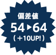 偏差値54   64（ ＋10UP! ）