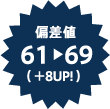 偏差値61   69（ ＋8UP! ）