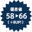 偏差値58   66（ ＋8UP! ）