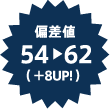 偏差値54   62（ ＋8UP! ）