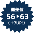 偏差値56   63（ ＋7UP! ）