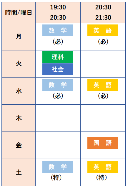 中学3年生　時間割